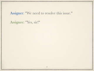 Assigner: "We need to resolve this issue."
Assignee: "Yes, sir!"

47

 