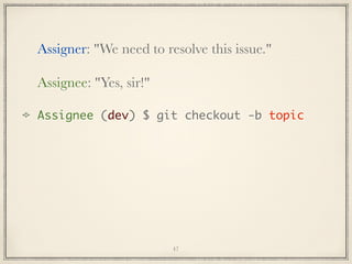 Assigner: "We need to resolve this issue."
Assignee: "Yes, sir!"
Assignee (dev) $ git checkout -b topic

47

 