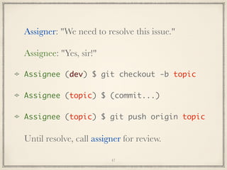 Assigner: "We need to resolve this issue."
Assignee: "Yes, sir!"
Assignee (dev) $ git checkout -b topic
Assignee (topic) $ (commit...)
Assignee (topic) $ git push origin topic

Until resolve, call assigner for review.
47

 