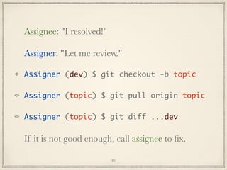 Assignee: "I resolved!"
Assigner: "Let me review."
Assigner (dev) $ git checkout -b topic
Assigner (topic) $ git pull origin topic
Assigner (topic) $ git diff ...dev

If it is not good enough, call assignee to ﬁx.
48

 