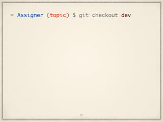 Assigner (topic) $ git checkout dev

49

 