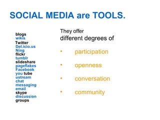 blogs   wikis   Twitter   Del.icio.us   Ning   flickr   tumblr   slideshare   pageflakes   Facebook   you   tube   ustream   chat messaging email skype   discussion   groups   They offer  different degrees of participation  openness   conversation   community  SOCIAL MEDIA are TOOLS. 