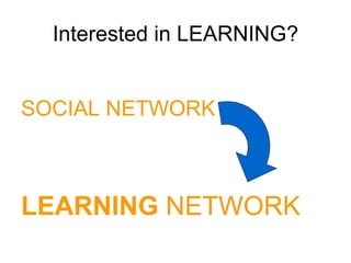 Interested in LEARNING? SOCIAL NETWORK LEARNING  NETWORK 