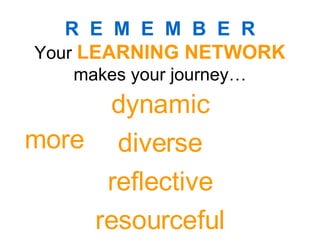 dynamic diverse reflective resourceful R  E  M  E  M  B  E  R Your  LEARNING NETWORK  makes your journey… more 