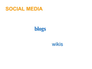 SOCIAL MEDIA blogs wikis 