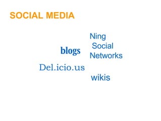 SOCIAL MEDIA blogs wikis Del.icio.us Ning  Social  Networks   