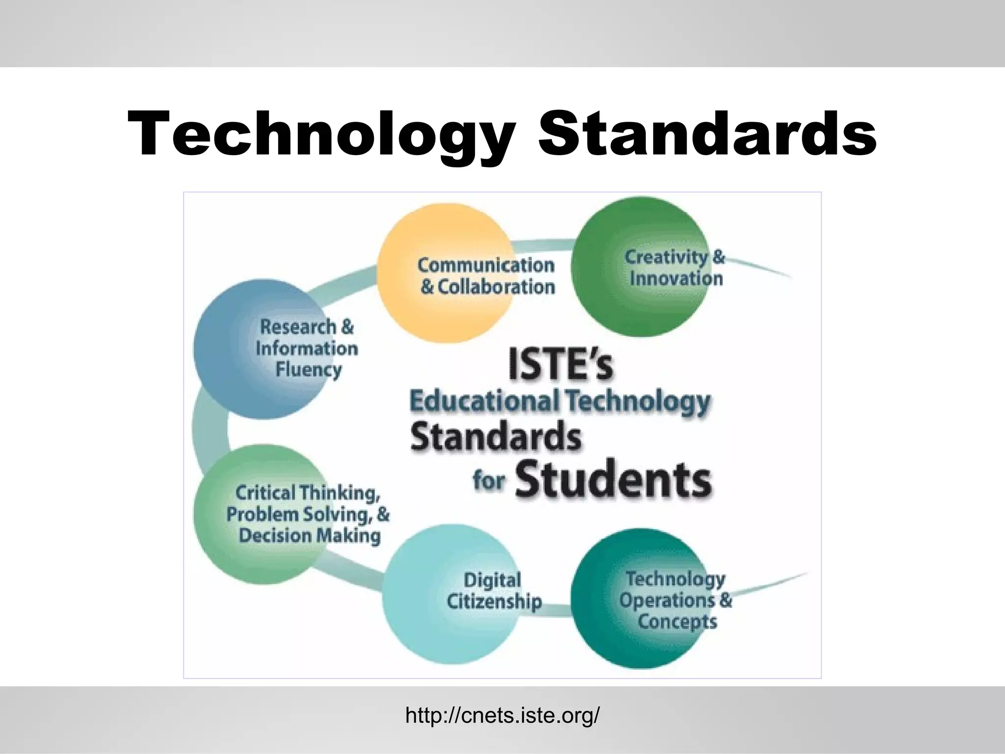 Technology Standards http://cnets.iste.org/ 