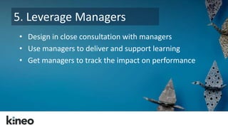 5. Leverage Managers 
• Design in close consultation with managers 
• Use managers to deliver and support learning 
• Get managers to track the impact on performance 
 