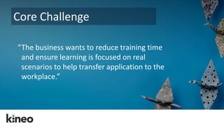 Core Challenge 
“The business wants to reduce training time 
and ensure learning is focused on real 
scenarios to help transfer application to the 
workplace.” 
 
