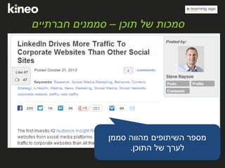 ‫תוכן‬ ‫של‬ ‫סמכות‬–‫חברתיים‬ ‫סממנים‬
‫סממן‬ ‫מהווה‬ ‫השיתופים‬ ‫מספר‬
‫התוכן‬ ‫של‬ ‫לערך‬.
 