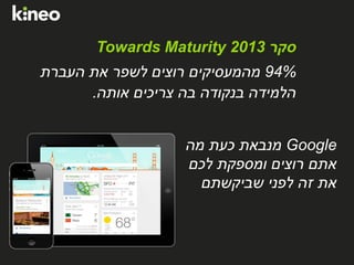‫סקר‬Towards Maturity 2013
94%‫העברת‬ ‫את‬ ‫לשפר‬ ‫רוצים‬ ‫מהמעסיקים‬
‫אותה‬ ‫צריכים‬ ‫בה‬ ‫בנקודה‬ ‫הלמידה‬.
Google‫מה‬ ‫כעת‬ ‫מנבאת‬
‫לכם‬ ‫ומספקת‬ ‫רוצים‬ ‫אתם‬
‫שביקשתם‬ ‫לפני‬ ‫זה‬ ‫את‬
 