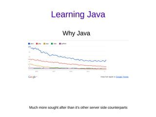 Learning Java

                     Why Java




Much more sought after than it's other server side counterparts
 
