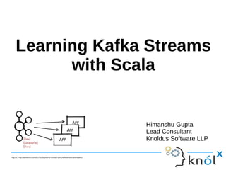 Learning Kafka Streams
with Scala
Himanshu Gupta
Lead Consultant
Knoldus Software LLP
Img src - http://danlebrero.com/2017/01/05/proof-of-concept-using-kafkastreams-and-ktables/
 