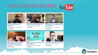 Service & Consulting Social Media
Angela Zellweger / Co-CEO HelloNina AG / Founder Ubicon GmbH / Co-Founder Coworking Uferbau
 