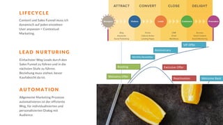 Content und Sales Funnel muss ich
dynamisch auf jeden einzelnen
User anpassen = Contextual
Marketing.
L E A D N U R T U R I N G
A U T O M A T I O N
L I F E C Y C L E
Einfachster Weg Leads durch den
Sales Funnel zu führen und in die
nächsten Stufe zu führen.
Beziehung muss stehen, bevor
Kaufabsicht da ist.
Allgemeine Marketing Prozesse
automatisieren ist der effiziente
Weg, für individualisierten und
personalisierten Dialog mit
Audience.
 