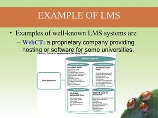 EXAMPLE OF LMS 
• Examples of well-known LMS systems are 
– WebCT: a proprietary company providing 
hosting or software for some universities. 
 