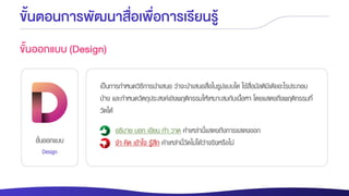 ขั้นออกแบบ
Design
ขั้นตอนการพัฒนาสื่อเพื่อการเรียนรู้
เป็นการกาหนดวิธีการนาเสนอ ว่าจะนาเสนอสื่อในรูปแบบใด ใช้สื่อมัลติมีเดียอะไรประกอบ
บ้าง และกาหนดวัตถุประสงค์เชิงพฤติกรรมให้เหมาะสมกับเนื้อหา โดยแสดงถึงพฤติกรรมที่
วัดได้
ขั้นออกแบบ (Design)
อธิบาย บอก เขียน ทา วาด คาเหล่านี้แสดงถึงการแสดงออก
จา คิด เข้าใจ รู้สึก คาเหล่านี้วัดไม่ได้ว่าจริงหรือไม่
 