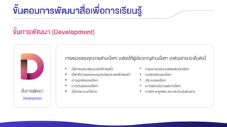 ขั้นการพัฒนา
Development
ขั้นตอนการพัฒนาสื่อเพื่อการเรียนรู้
การตรวจสอบคุณภาพด้านเนื้อหา จะต้องให้ผู้เชี่ยวชาญด้านเนื้อหา ยกตัวอย่างประเด็นดังนี้
ขั้นการพัฒนา (Development)
• เนื้อหาตรงกับวัตถุประสงค์ที่กาหนดไว้
• เนื้อหาที่นาเสนอครอบคลุมกับวัตถุประสงค์ที่กาหนดไว้
• ความถูกต้องของเนื้อหา
• ความทันสมัยของเนื้อหา
• เนื้อหามีความเข้าใจง่าย
• ภาพประกอบมีความสอดคล้องกับเนื้อหา
• การจัดลาดับของเนื้อหา
• ปริมาณของเนื้อหา
• ความชัดเจนในการอธิบายเนื้อหา
• การใช้ภาษาถูกต้อง เหมาะสมกับกลุ่มตัวอย่าง
 