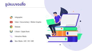 Infographic
Video | Documentary | Motion Graphic
Website
E-Book | Digital Book
Interactive Media
New Media | AR | VR | MR
รูปแบบของสื่อ
 