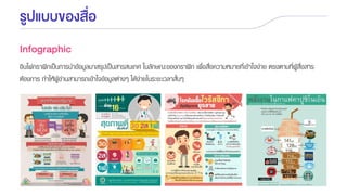 รูปแบบของสื่อ
Infographic
อินโฟกราฟิกเป็นการนาข้อมูลมาสรุปเป็นสารสนเทศ ในลักษณะของกราฟิก เพื่อสื่อความหมายที่เข้าใจง่าย ตรงตามที่ผู้สื่อสาร
ต้องการ ทาให้ผู้อ่านสามารถเข้าใจข้อมูลต่างๆ ได้ง่ายในระยะเวลาสั้นๆ
 