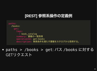 [REST] 参照系操作の定義例
paths > /books > get: パス/books に対する
GETリクエスト
paths:
/books:
get:
tags:
- book_catalog
summary: 書籍の一覧取得
operationId: get-books
description: 検索条件を満たす書籍をカタログから取得する。
23
 