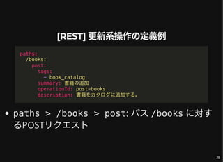 [REST] 更新系操作の定義例
paths > /books > post: パス/books に対す
るPOSTリクエスト
paths:
/books:
post:
tags:
- book_catalog
summary: 書籍の追加
operationId: post-books
description: 書籍をカタログに追加する。
26
 