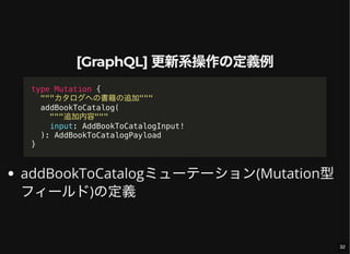 [GraphQL] 更新系操作の定義例
addBookToCatalogミューテーション(Mutation型
フィールド)の定義
type Mutation {
"""カタログへの書籍の追加"""
addBookToCatalog(
"""追加内容"""
input: AddBookToCatalogInput!
): AddBookToCatalogPayload
}
32
 