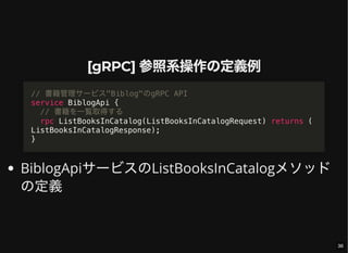 [gRPC] 参照系操作の定義例
BiblogApiサービスのListBooksInCatalogメソッド
の定義
// 書籍管理サービス"Biblog"のgRPC API
service BiblogApi {
// 書籍を一覧取得する
rpc ListBooksInCatalog(ListBooksInCatalogRequest) returns (
ListBooksInCatalogResponse);
}
36
 