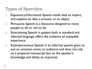 GECCOM Learning-Module-2-Lesson-1-3.pptx