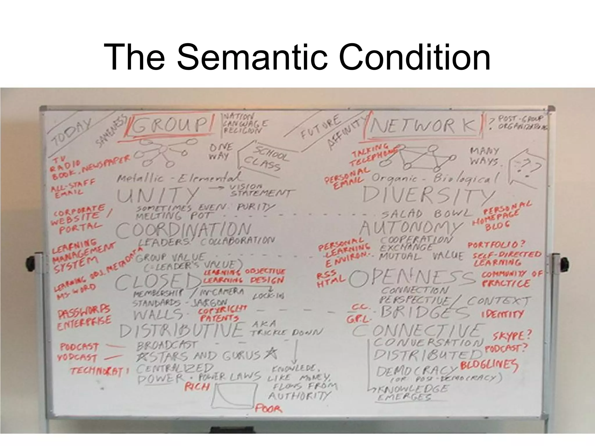 The Semantic Condition 