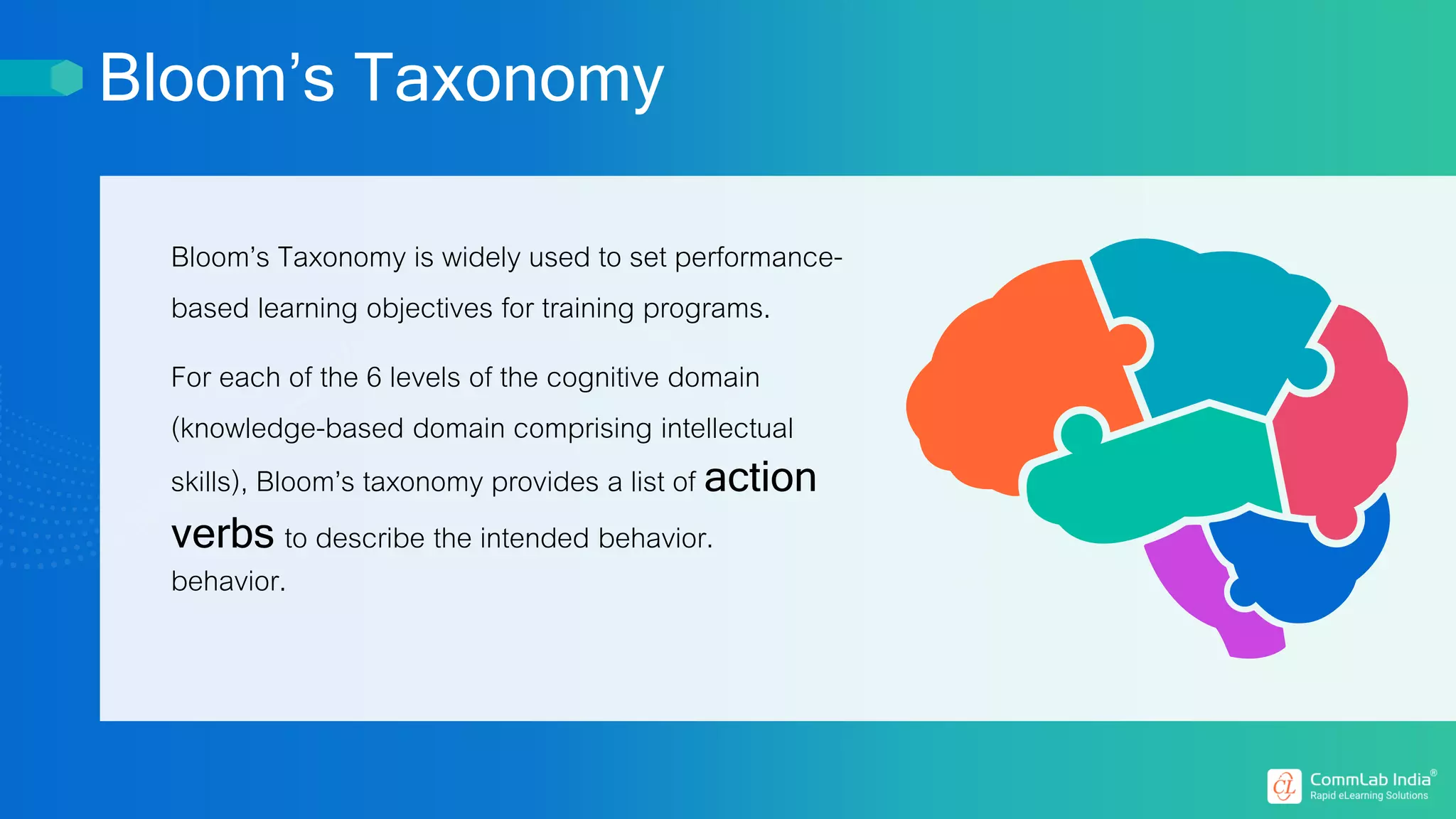 Bloom’s Taxonomy
Bloom’s Taxonomy is widely used to set performance-
based learning objectives for training programs.
For each of the 6 levels of the cognitive domain
(knowledge-based domain comprising intellectual
skills), Bloom’s taxonomy provides a list of action
verbs to describe the intended behavior.
behavior.
 