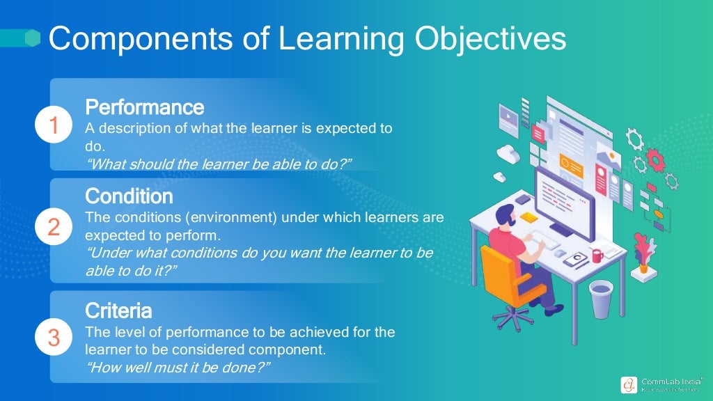 The Importance of Learning Objectives in eLearning - CommLabIndia