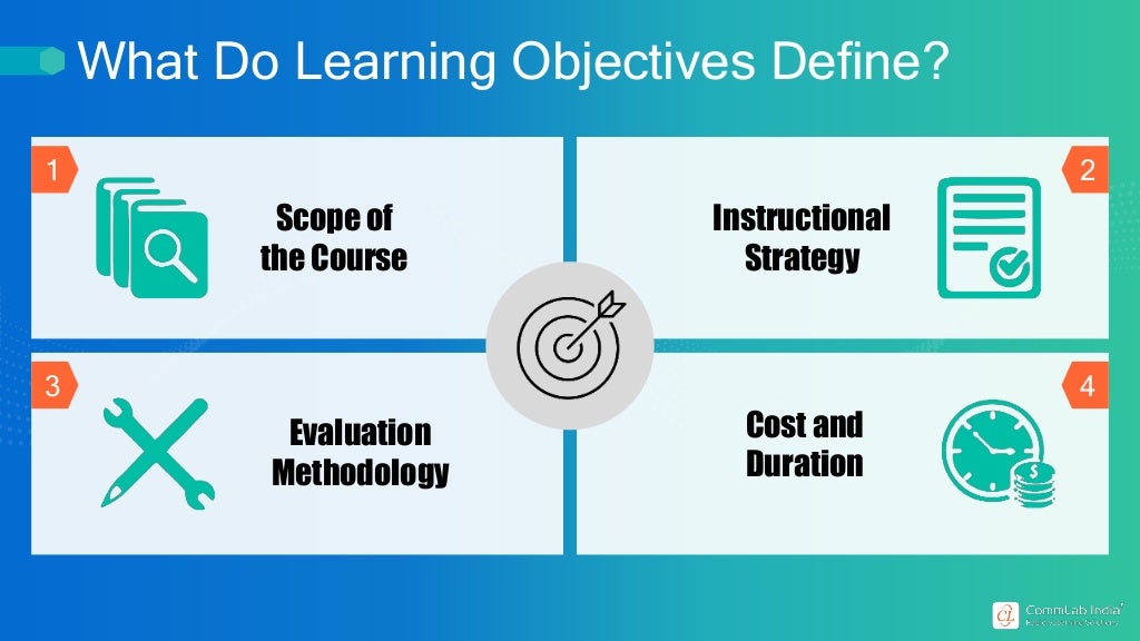The Importance of Learning Objectives in eLearning - CommLabIndia