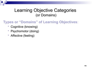 11
Learning Objective Categories
(or Domains)
Types or “Domains” of Learning Objectives:
 Cognitive (knowing)
 Psychomotor (doing)
 Affective (feeling)
 