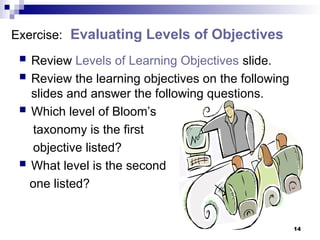 14
Exercise: Evaluating Levels of Objectives
 Review Levels of Learning Objectives slide.
 Review the learning objectives on the following
slides and answer the following questions.
 Which level of Bloom’s
taxonomy is the first
objective listed?
 What level is the second
one listed?
 