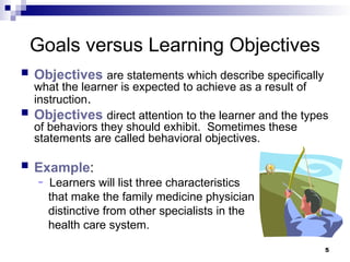 5
Goals versus Learning Objectives
 Objectives are statements which describe specifically
what the learner is expected to achieve as a result of
instruction.
 Objectives direct attention to the learner and the types
of behaviors they should exhibit. Sometimes these
statements are called behavioral objectives.
 Example:
- Learners will list three characteristics
that make the family medicine physician
distinctive from other specialists in the
health care system.
 