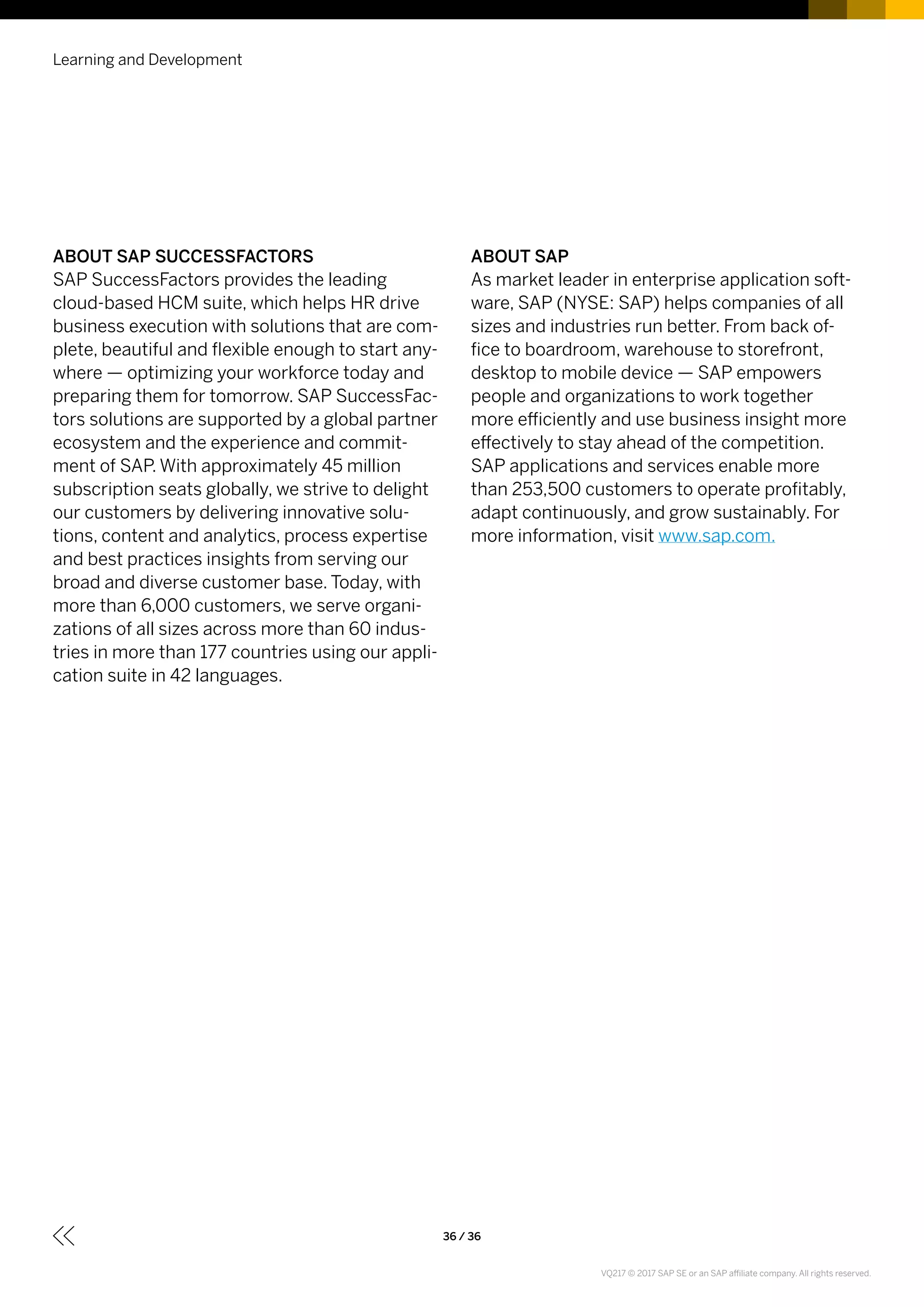 Learning and Development
36 / 36
ABOUT SAP SUCCESSFACTORS
SAP SuccessFactors provides the leading
cloud-based HCM suite, which helps HR drive
business execution with solutions that are com-
plete, beautiful and flexible enough to start any-
where — optimizing your workforce today and
preparing them for tomorrow. SAP SuccessFac-
tors solutions are supported by a global partner
ecosystem and the experience and commit-
ment of SAP. With approximately 45 million
subscription seats globally, we strive to delight
our customers by delivering innovative solu-
tions, content and analytics, process expertise
and best practices insights from serving our
broad and diverse customer base. Today, with
more than 6,000 customers, we serve organi-
zations of all sizes across more than 60 indus-
tries in more than 177 countries using our appli-
cation suite in 42 languages.
ABOUT SAP
As market leader in enterprise application soft-
ware, SAP (NYSE: SAP) helps companies of all
sizes and industries run better. From back of-
fice to boardroom, warehouse to storefront,
desktop to mobile device — SAP empowers
people and organizations to work together
more efficiently and use business insight more
effectively to stay ahead of the competition.
SAP applications and services enable more
than 253,500 customers to operate profitably,
adapt continuously, and grow sustainably. For
more information, visit www.sap.com.
VQ217 © 2017 SAP SE or an SAP affiliate company. All rights reserved.
 