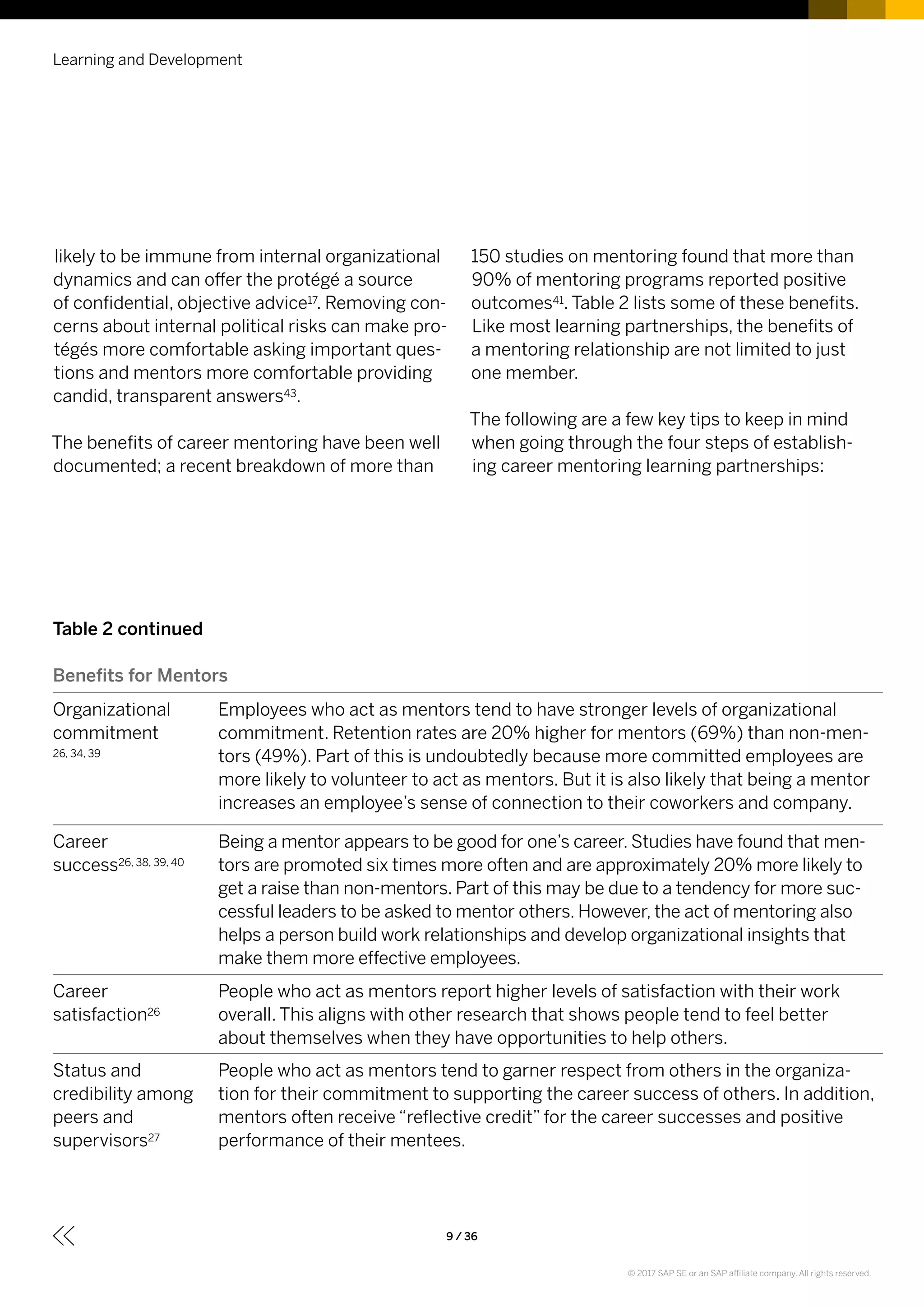 likely to be immune from internal organizational
dynamics and can offer the protégé a source
of confidential, objective advice17. Removing con-
cerns about internal political risks can make pro-
tégés more comfortable asking important ques-
tions and mentors more comfortable providing
candid, transparent answers43.
The benefits of career mentoring have been well
documented; a recent breakdown of more than
150 studies on mentoring found that more than
90% of mentoring programs reported positive
outcomes41. Table 2 lists some of these benefits.
Like most learning partnerships, the benefits of
a mentoring relationship are not limited to just
one member.
The following are a few key tips to keep in mind
when going through the four steps of establish-
ing career mentoring learning partnerships:
Learning and Development
9 / 36
Table 2 continued
Benefits for Mentors
Organizational
commitment
26, 34, 39
Employees who act as mentors tend to have stronger levels of organizational
commitment. Retention rates are 20% higher for mentors (69%) than non-men-
tors (49%). Part of this is undoubtedly because more committed employees are
more likely to volunteer to act as mentors. But it is also likely that being a mentor
increases an employee’s sense of connection to their coworkers and company.
Career
success26, 38, 39, 40
Being a mentor appears to be good for one’s career. Studies have found that men-
tors are promoted six times more often and are approximately 20% more likely to
get a raise than non-mentors. Part of this may be due to a tendency for more suc-
cessful leaders to be asked to mentor others. However, the act of mentoring also
helps a person build work relationships and develop organizational insights that
make them more effective employees.
Career
satisfaction26
People who act as mentors report higher levels of satisfaction with their work
overall. This aligns with other research that shows people tend to feel better
about themselves when they have opportunities to help others.
Status and
credibility among
peers and
supervisors27
People who act as mentors tend to garner respect from others in the organiza-
tion for their commitment to supporting the career success of others. In addition,
mentors often receive “reflective credit” for the career successes and positive
performance of their mentees.
© 2017 SAP SE or an SAP affiliate company. All rights reserved.
 