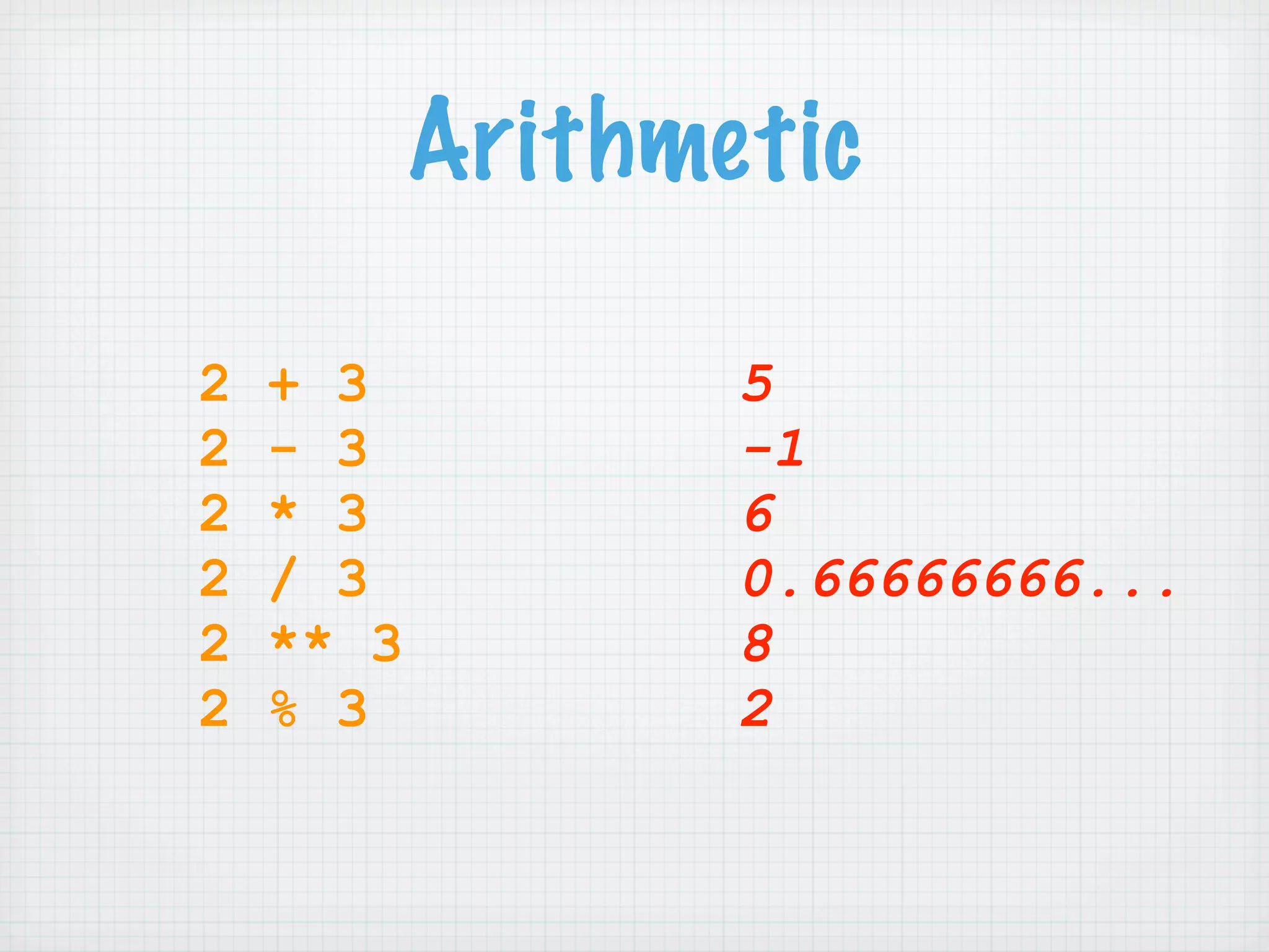 Learning Perl 6 (NPW 2007)