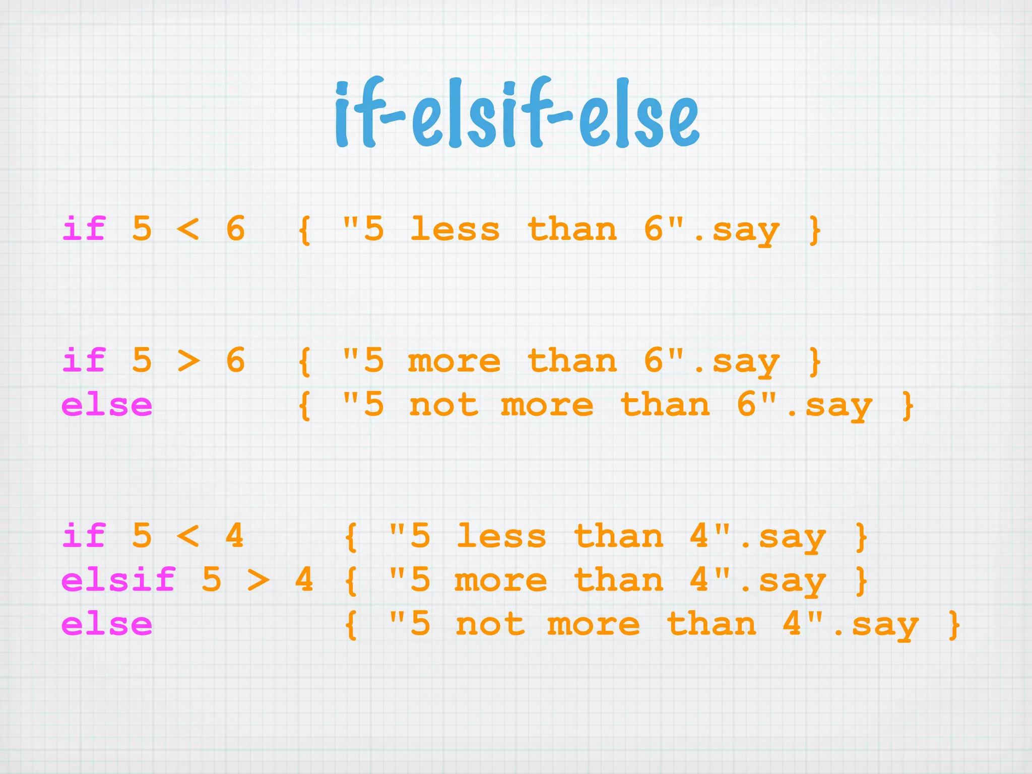 Learning Perl 6 (NPW 2007)