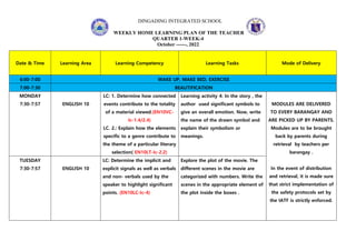 DINGADING INTEGRATED SCHOOL
WEEKLY HOME LEARNING PLAN OF THE TEACHER
QUARTER 1-WEEK:4
October ------, 2022
Date & Time Learning Area Learning Competency Learning Tasks Mode of Delivery
6:00-7:00 WAKE UP, MAKE BED, EXERCISE
7:00-7:30 BEAUTIFICATION
MONDAY
7:30-7:57 ENGLISH 10
LC: 1. Determine how connected
events contribute to the totality
of a material viewed.(EN10VC-
Ic-1.4/2.4)
LC. 2.: Explain how the elements
specific to a genre contribute to
the theme of a particular literary
selection( EN10LT-Ic-2.2)
Learning activity 4: In the story , the
author used significant symbols to
give an overall emotion. Now, write
the name of the drawn symbol and
explain their symbolism or
meanings.
MODULES ARE DELIVERED
TO EVERY BARANGAY AND
ARE PICKED UP BY PARENTS.
Modules are to be brought
back by parents during
retrieval by teachers per
barangay .
In the event of distribution
and retrieval, it is made sure
that strict implementation of
the safety protocols set by
the IATF is strictly enforced.
TUESDAY
7:30-7:57 ENGLISH 10
LC: Determine the implicit and
explicit signals as well as verbals
and non- verbals used by the
speaker to highlight significant
points. (EN10LC-Ic-4)
Explore the plot of the movie. The
different scenes in the movie are
categorized with numbers. Write the
scenes in the appropriate element of
the plot inside the boxes .
 