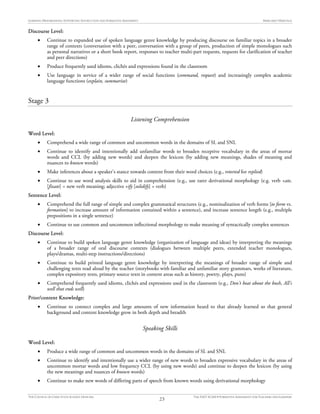Learning-Progressions in Assessment Learning 2 | PDF