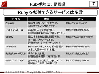 表参道.rb 発表資料 「Ruby初心者からよく質問されること」
Ruby勉強法： 動画編
サイト名 説明 URL
Progate 動画ではなくスライドで学習。
初心者でもとっつきやすい。
https://prog-8.com/
ドットインストール 3分と短く、テンポが良い。
前提知識があれば、分かりやすい。
https://dotinstall.com/
Udemy 購入すると無期限に閲覧可能。
日本語コンテンツもある。
評価が高いものは分かりやすい。
https://www.udemy.com/
ShareWis Rails チュートリアルなどの動画が
ある。大阪の本町が本社。
https://share-wis.com/
Railsチュートリアル テキストは無料。
解説動画＋質問に有料で対応
https://railstutorial.jp/
Paiza ラーニング 分かりやすいが、女の子のアニメ
感が強くて苦手。600円／月
https://paiza.jp/works
7
Ruby を勉強できるサービスは多数
 