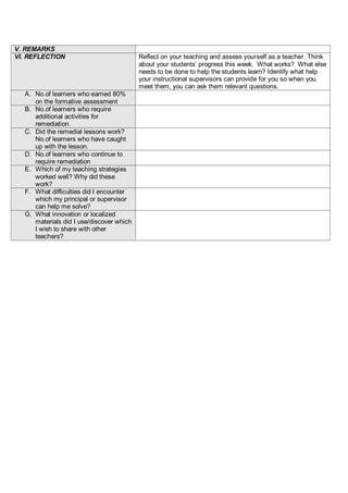 V. REMARKS
VI. REFLECTION Reflect on your teaching and assess yourself as a teacher. Think
about your students’ progress this week. What works? What else
needs to be done to help the students learn? Identify what help
your instructional supervisors can provide for you so when you
meet them, you can ask them relevant questions.
A. No.of learners who earned 80%
on the formative assessment
B. No.of learners who require
additional activities for
remediation.
C. Did the remedial lessons work?
No.of learners who have caught
up with the lesson.
D. No.of learners who continue to
require remediation
E. Which of my teaching strategies
worked well? Why did these
work?
F. What difficulties did I encounter
which my principal or supervisor
can help me solve?
G. What innovation or localized
materials did I use/discover which
I wish to share with other
teachers?
 