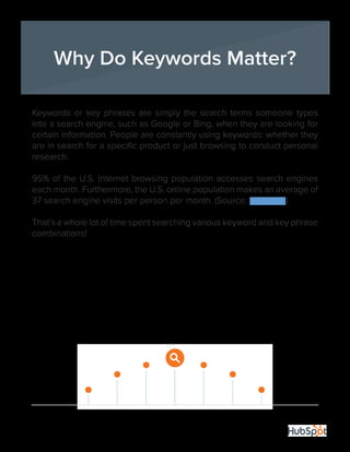 12
Why Do Keywords Matter?
Keywords or key phrases are simply the search terms someone types
into a search engine, such as Google or Bing, when they are looking for
certain information. People are constantly using keywords: whether they
are in search for a specific product or just browsing to conduct personal
research.
95% of the U.S. Internet browsing population accesses search engines
each month. Furthermore, the U.S. online population makes an average of
37 search engine visits per person per month. (Source: Compete)
That’s a whole lot of time spent searching various keyword and key phrase
combinations!
 