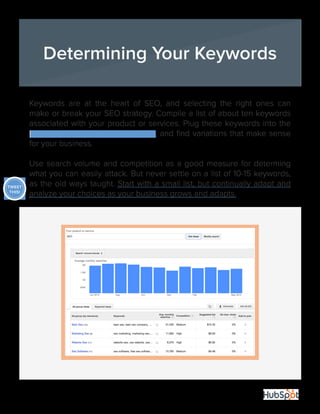 13
Keywords are at the heart of SEO, and selecting the right ones can
make or break your SEO strategy. Compile a list of about ten keywords
associated with your product or services. Plug these keywords into the
Google Adwords Keyword Planner, and find variations that make sense
for your business.
Use search volume and competition as a good measure for determing
what you can easily attack. But never settle on a list of 10-15 keywords,
as the old ways taught. Start with a small list, but continually adapt and
analyze your choices as your business grows and adapts.
Determining Your Keywords
TWEET
THIS!
 