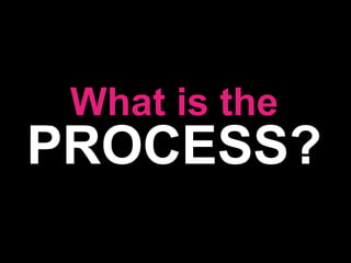 What is the PROCESS? 