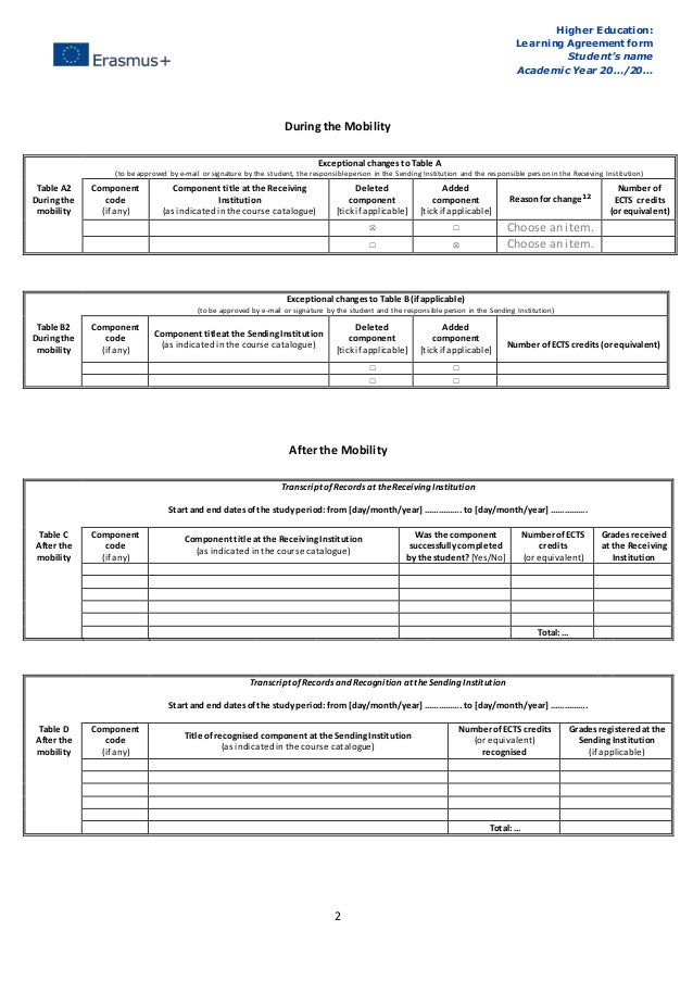 Learning Agreement Student Mobility For Studies - 