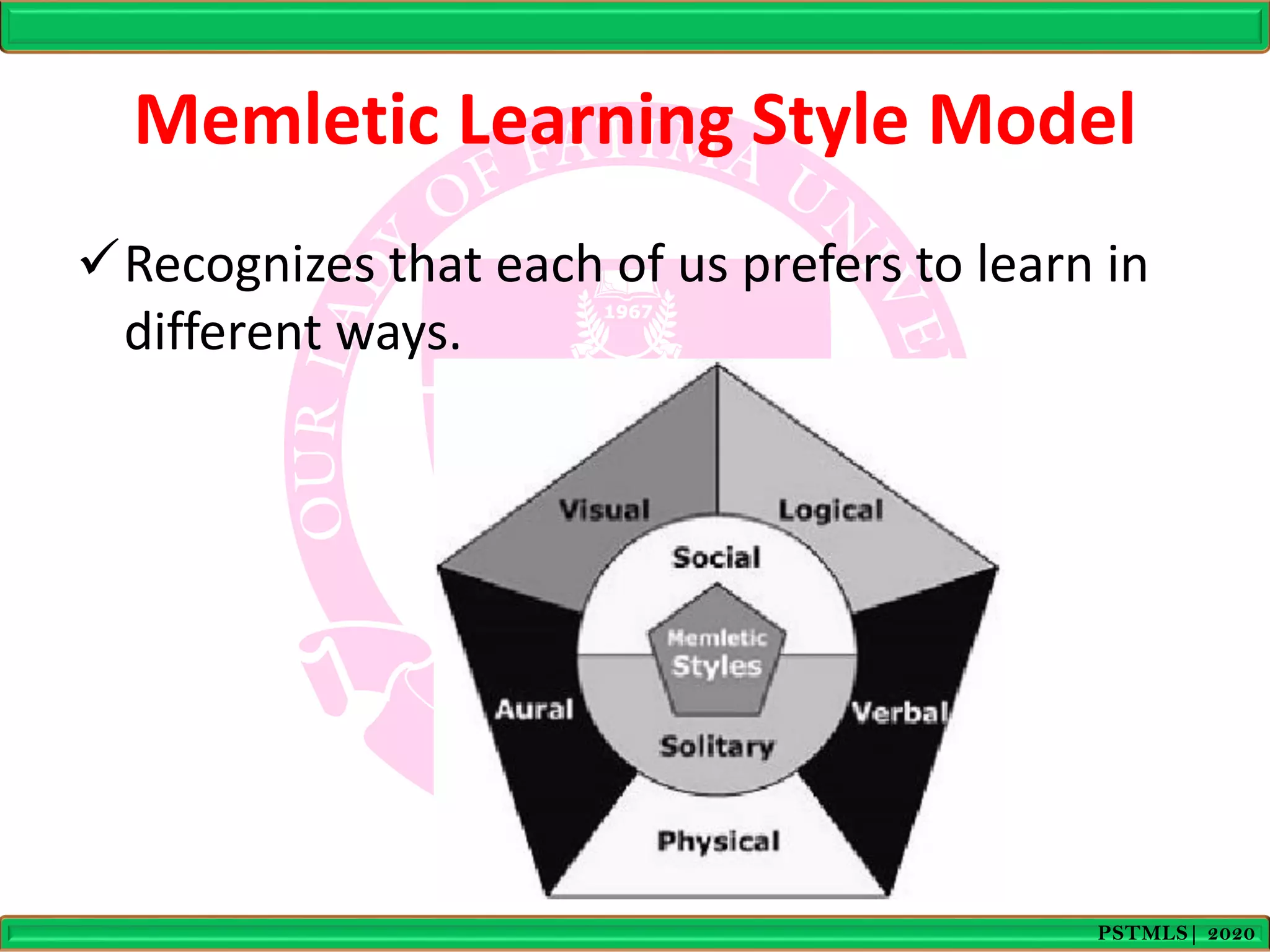 Memletic Learning Style Model
Recognizes that each of us prefers to learn in
different ways.
PSTMLS| 2020
 