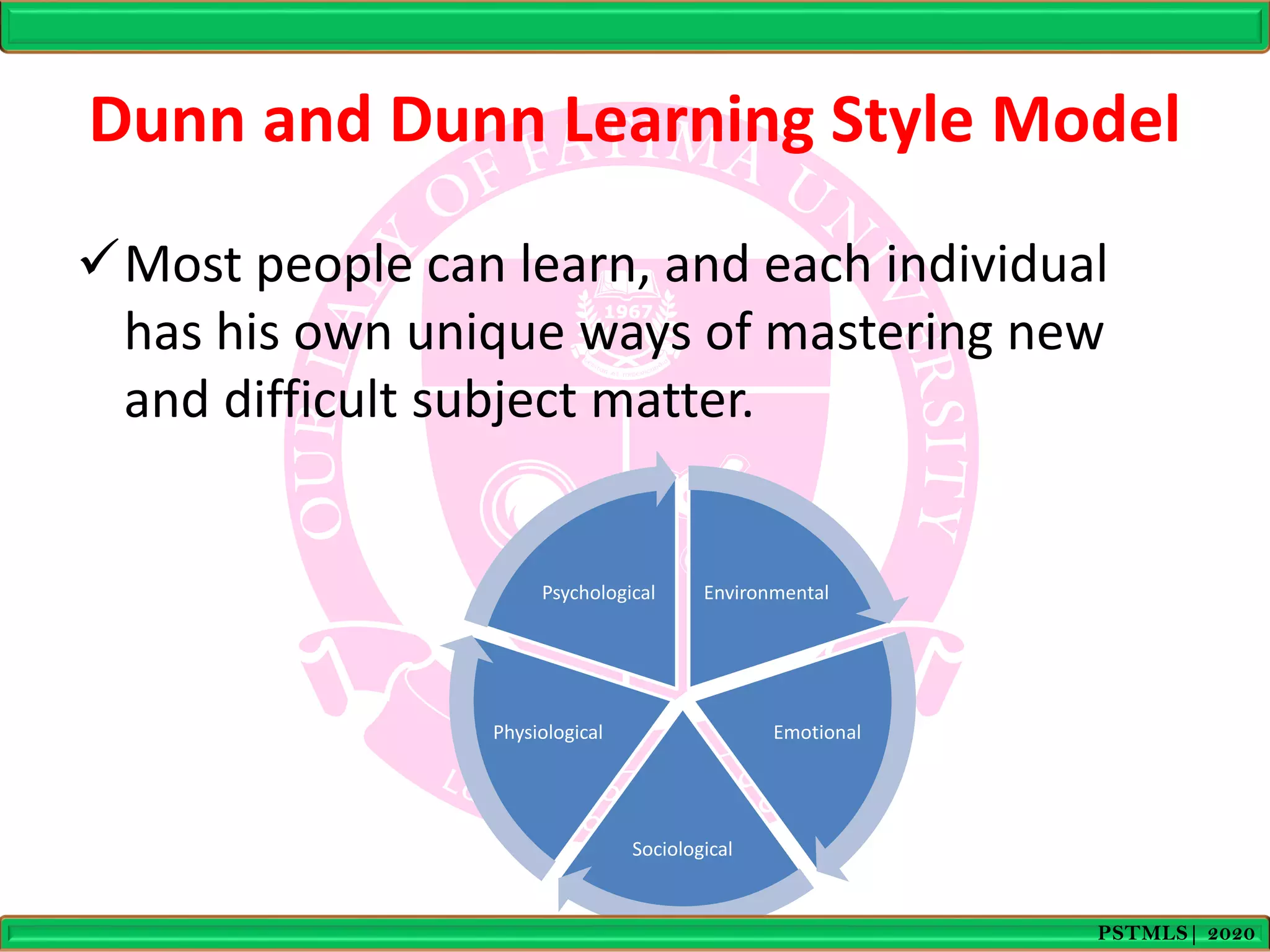 Dunn and Dunn Learning Style Model
Most people can learn, and each individual
has his own unique ways of mastering new
and difficult subject matter.
Environmental
Emotional
Sociological
Physiological
Psychological
PSTMLS| 2020
 